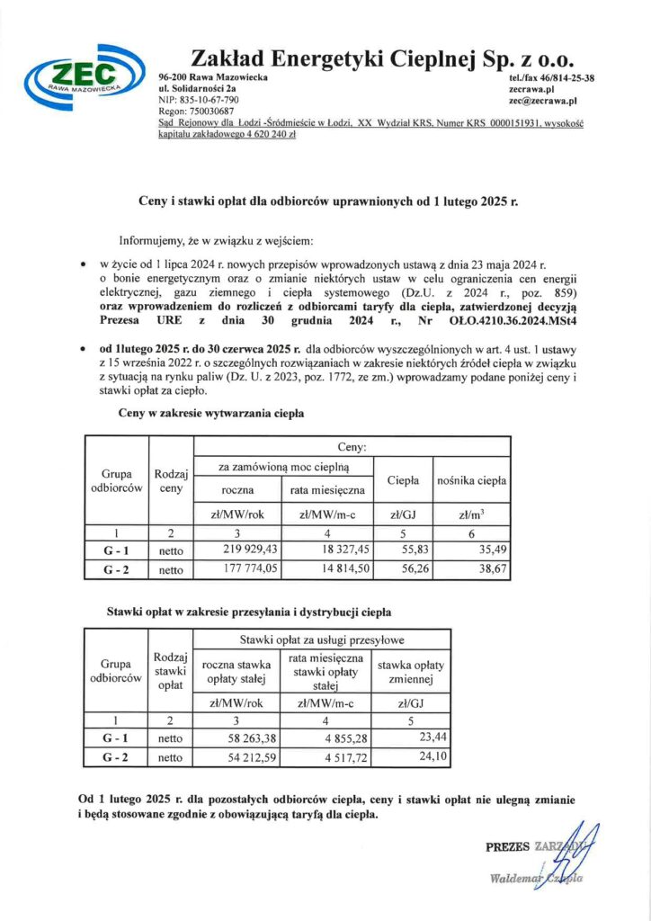 ceny i stawki opłat od 1 lutego 2025